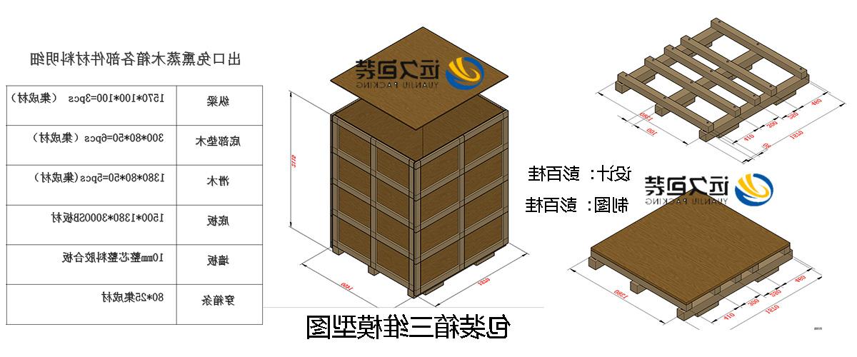 <a href='http://miexny.ssf4.net'>买球平台</a>的设计需要考虑流通环境和经济性